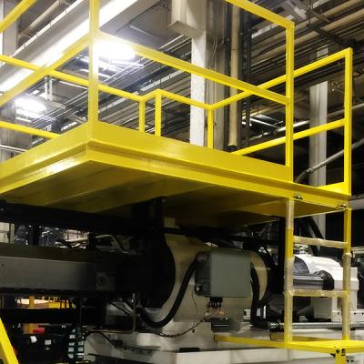 Custom Scaffold